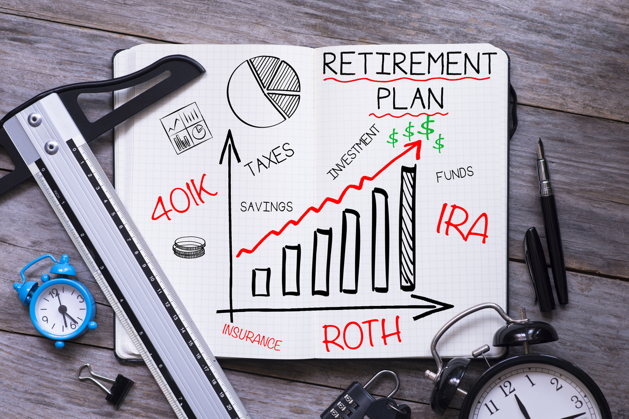 Retirement plan concept with planning background money tools and clock details